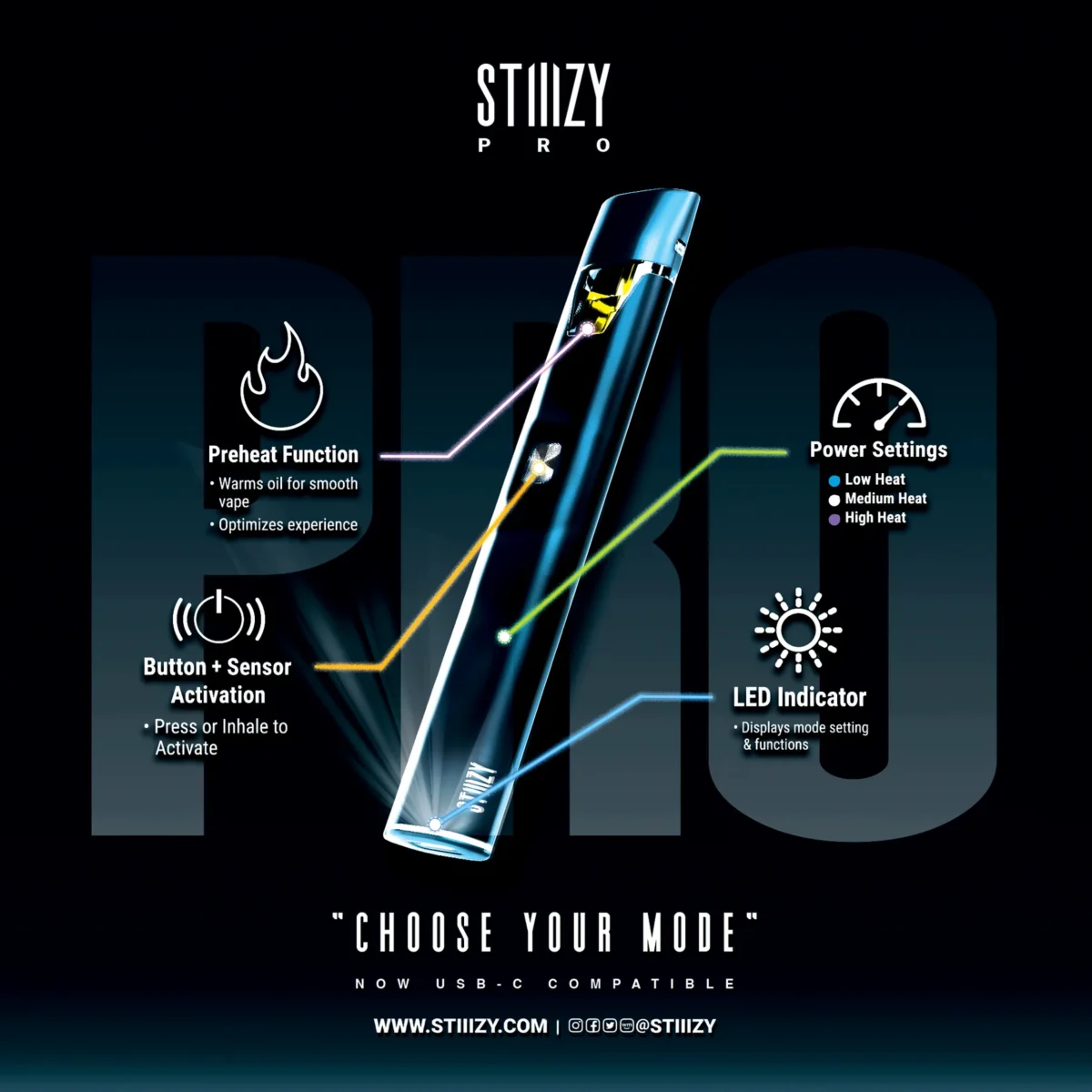 STIIIZY Pro